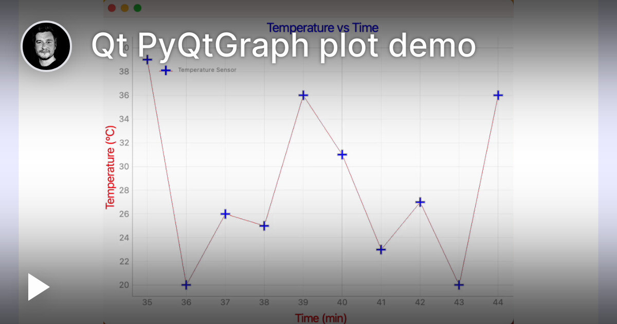 Qt PyQtGraph plot demo
